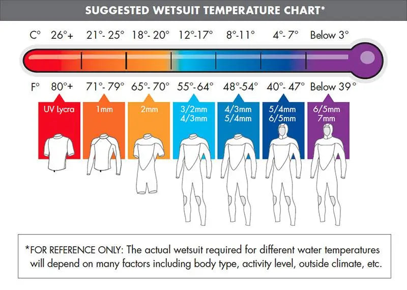Stylish neoprene wetsuit for diving, swimming, and surfing