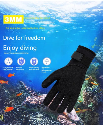 Close-Up Of Black Neoprene Gloves