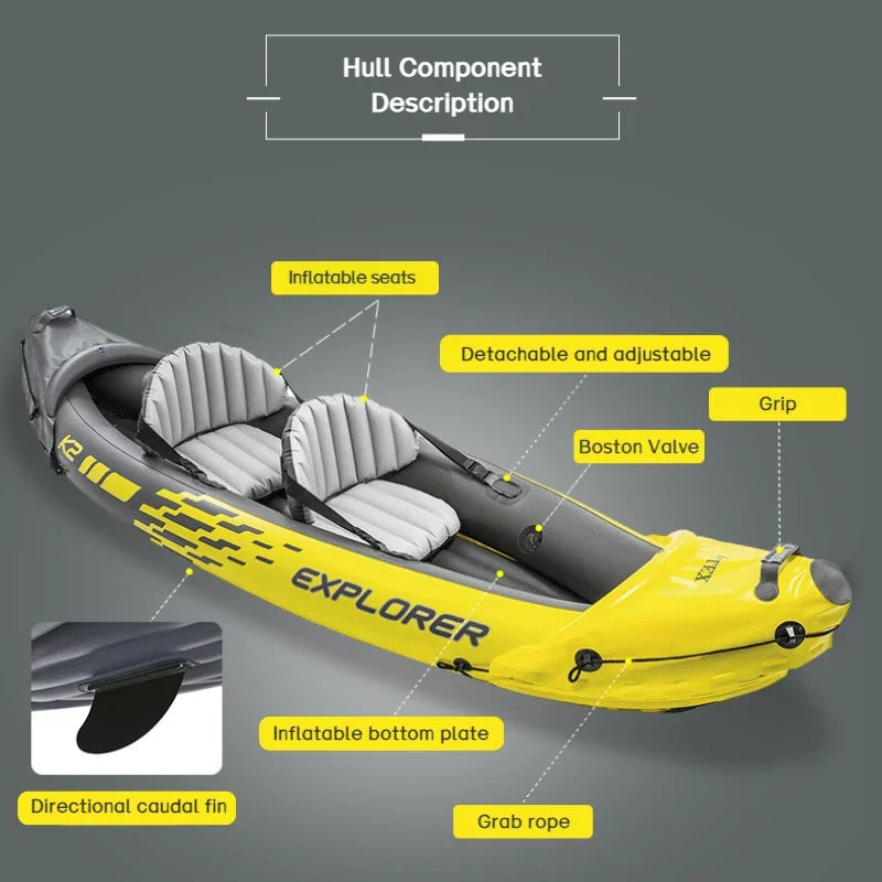 Portable Two-Person Inflatable Kayak